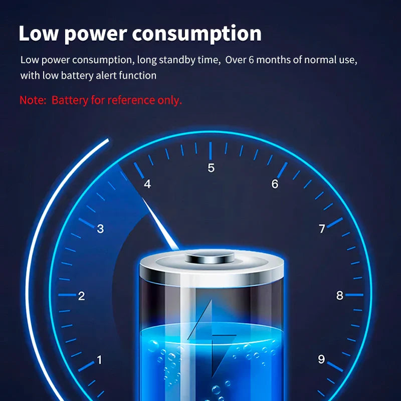 Capteur Connecté Température & Humidité